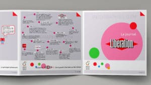 Infographie : Libération