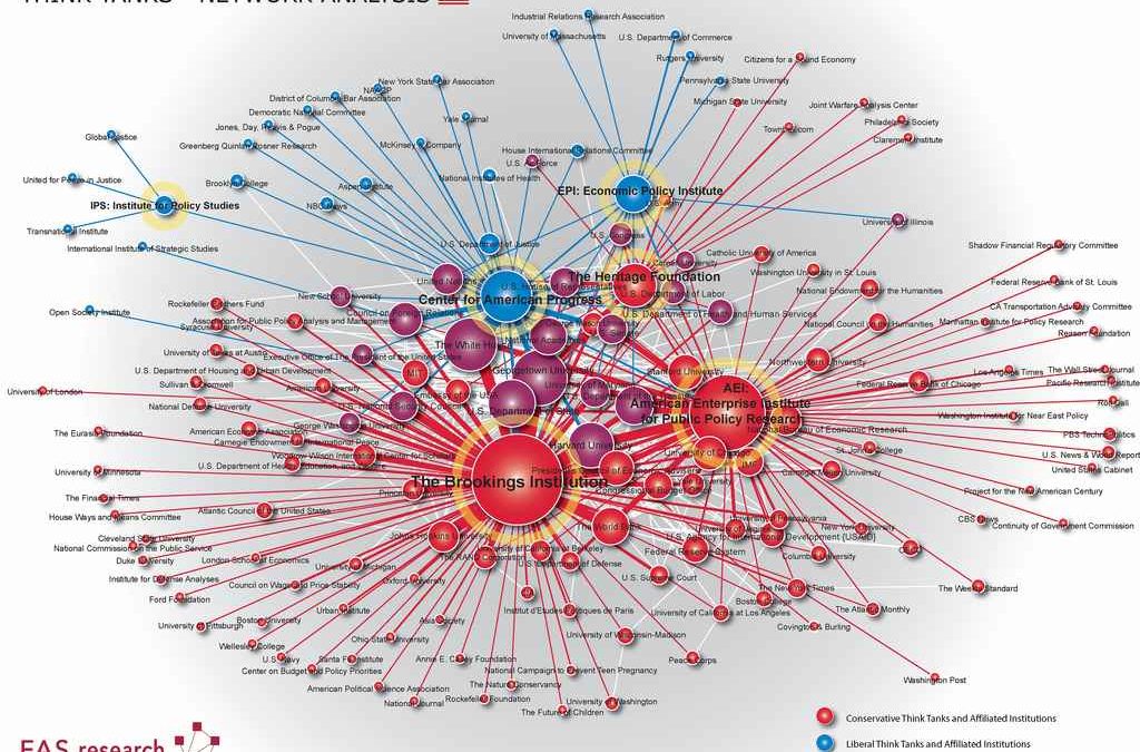 Les Think tanks, des lobbies comme les autres&nbsp;?