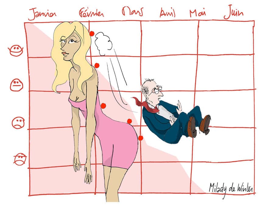 Quand Zahia fait plus d’audience que François Hollande…