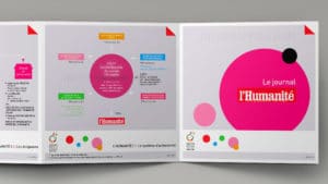 Infographie : L'Humanité