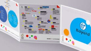 Infographie : le Groupe Bayard