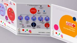Infographie : Ouest-France