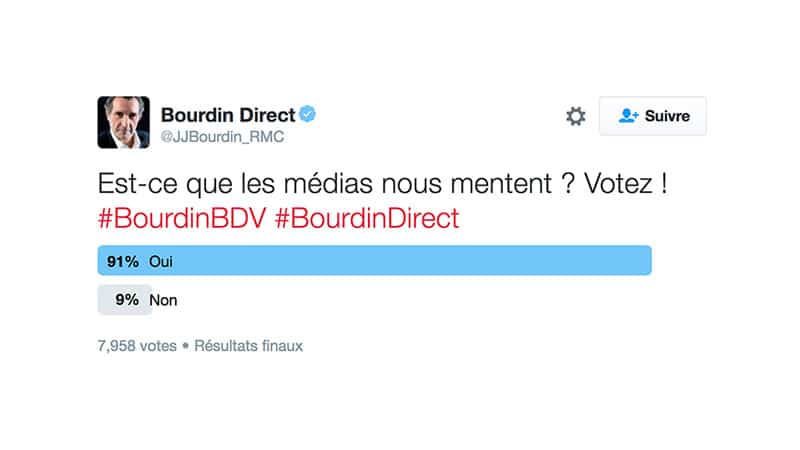 Sondage en ligne : quand Bourdin fait l’unanimité contre lui