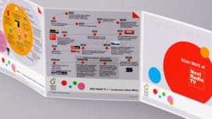 Infographie : NextRadioTV