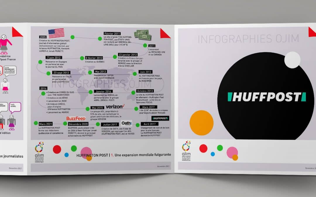 Infographie : Le Huffington Post