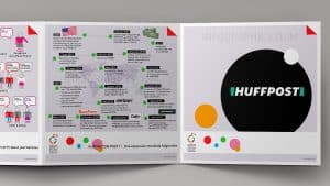 Infographie : Le Huffington Post