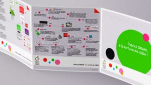 Infographie : Patrick Drahi