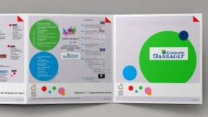 Infographie : le Groupe Dassault