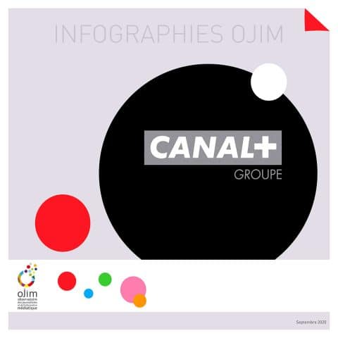 Infographie : Canal+