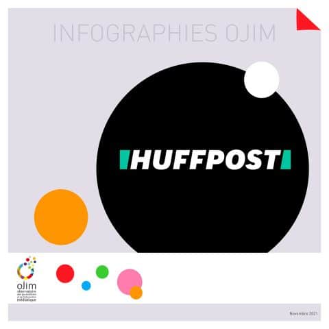 Infographie : Le Huffington Post