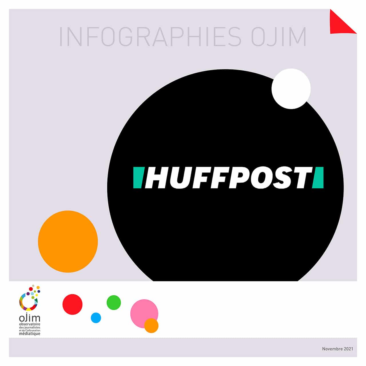 Infographie : Le Huffington Post