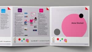 Infographie : Anne Sinclair