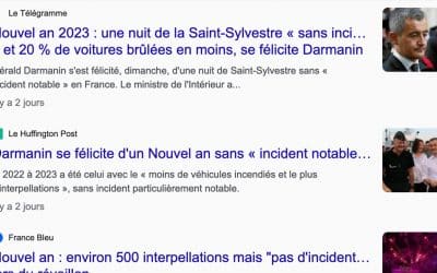 Une Saint-Sylvestre « sans incident notable », les éléments de langage aseptisés du ministre de l’intérieur repris par les médias de grand chemin
