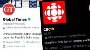 Twitter, Elon Musk et les médias étatiques