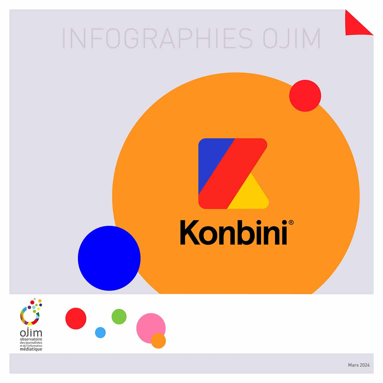 Infographie : Konbini
