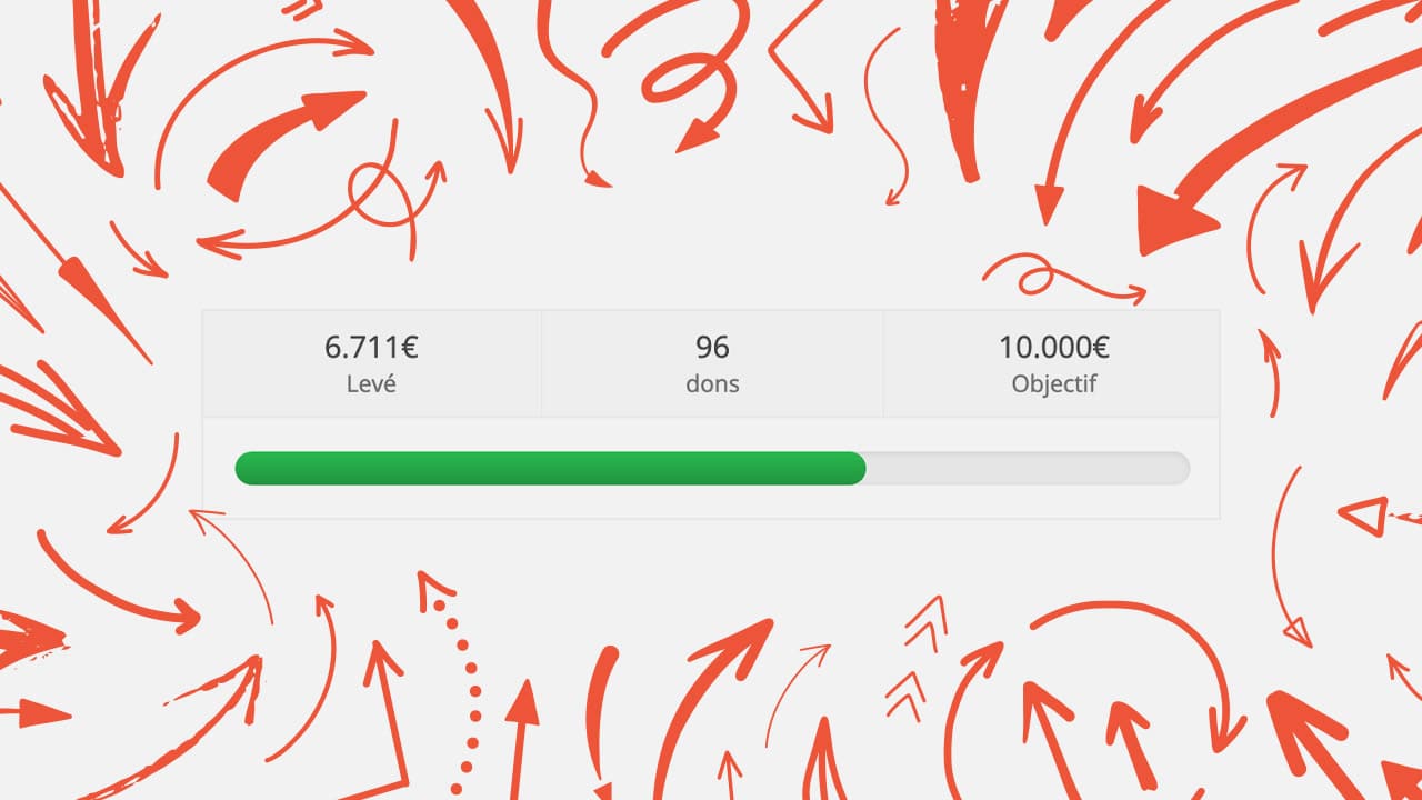 96 sur 60000 ! L’OJIM a besoin de vous !