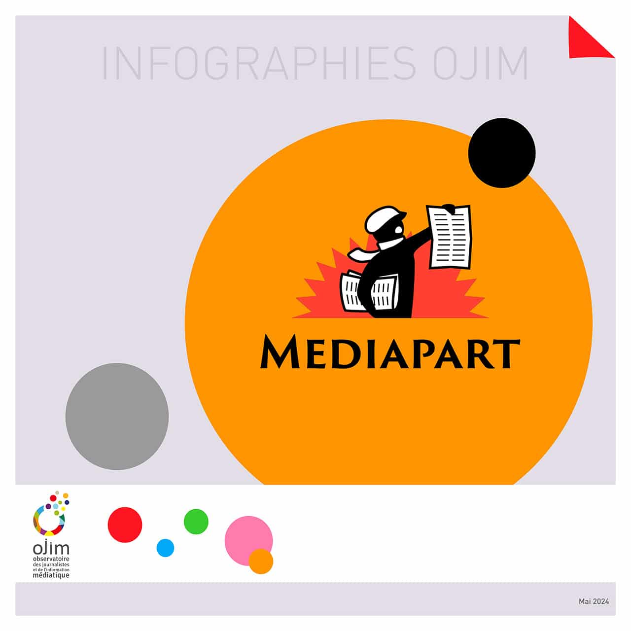 Infographie : Médiapart