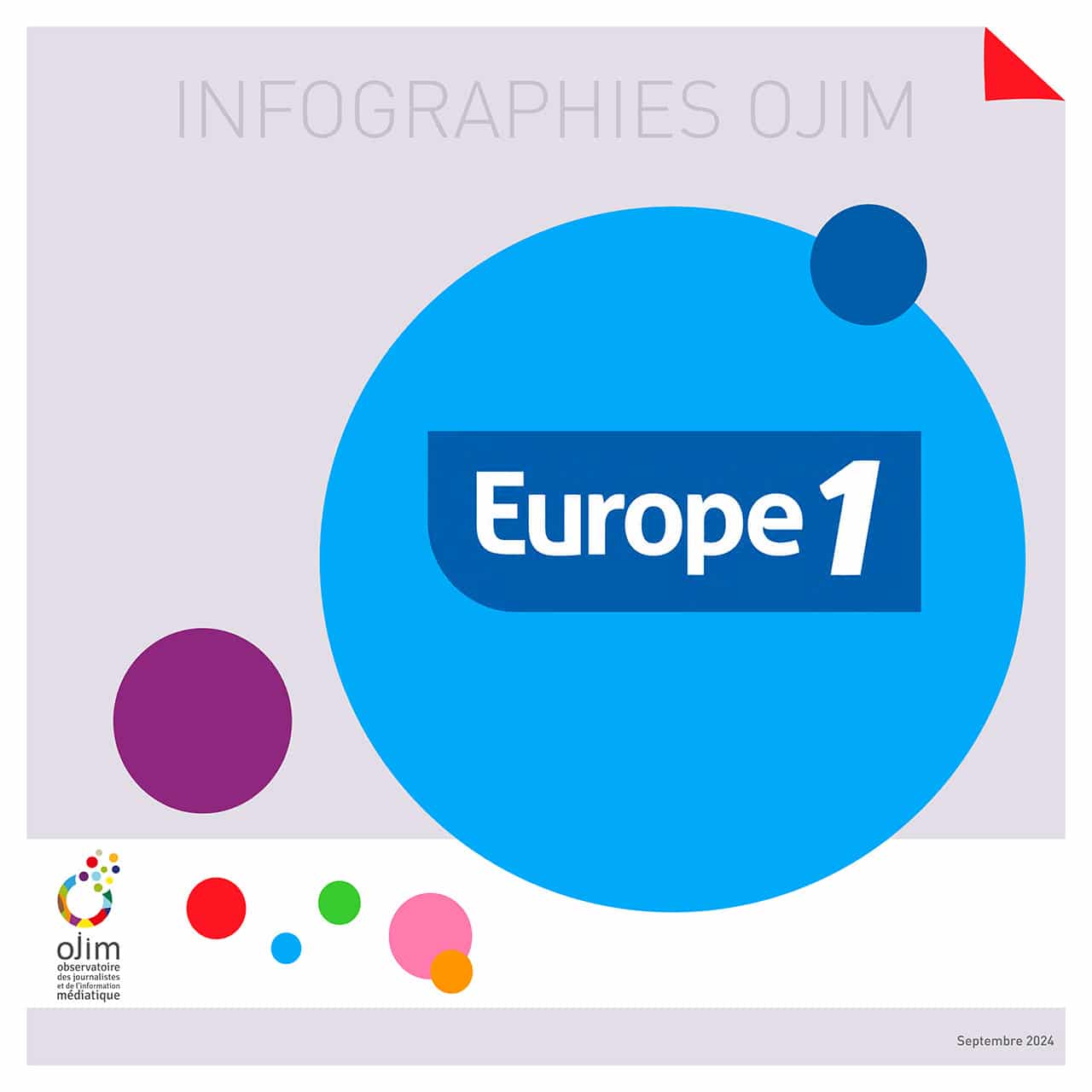 Infographie : Europe 1