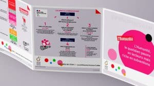 Les aides de l'État au journal L'Humanité