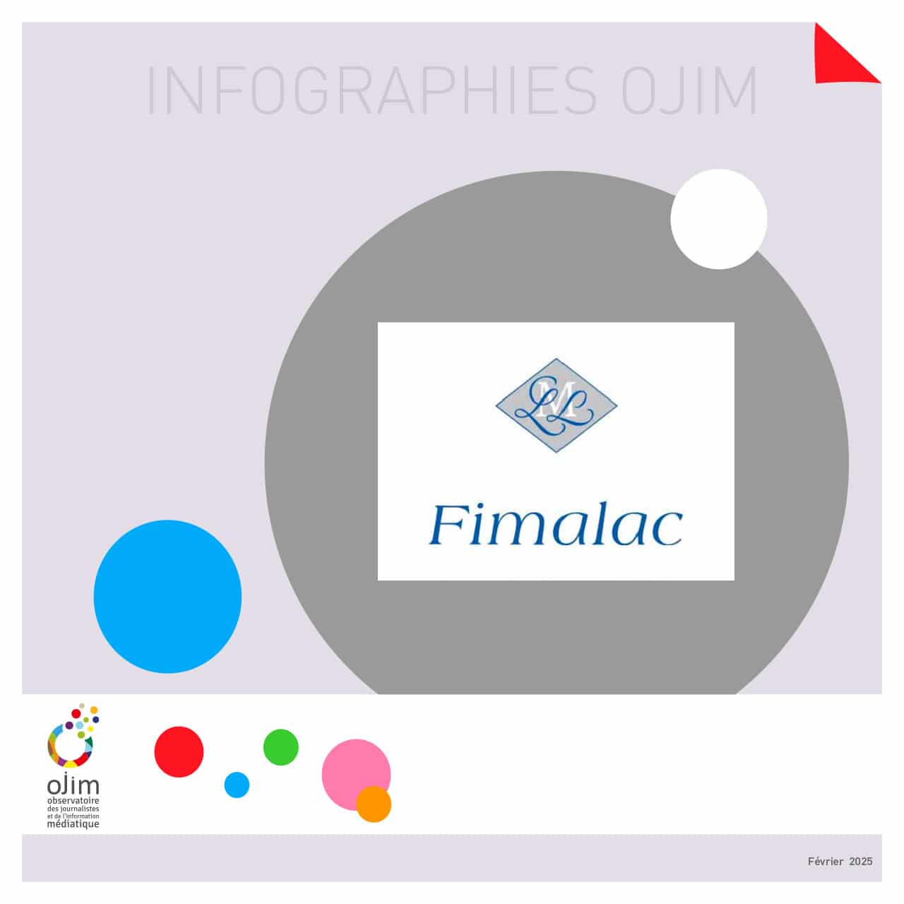 Infographie : Fimalac