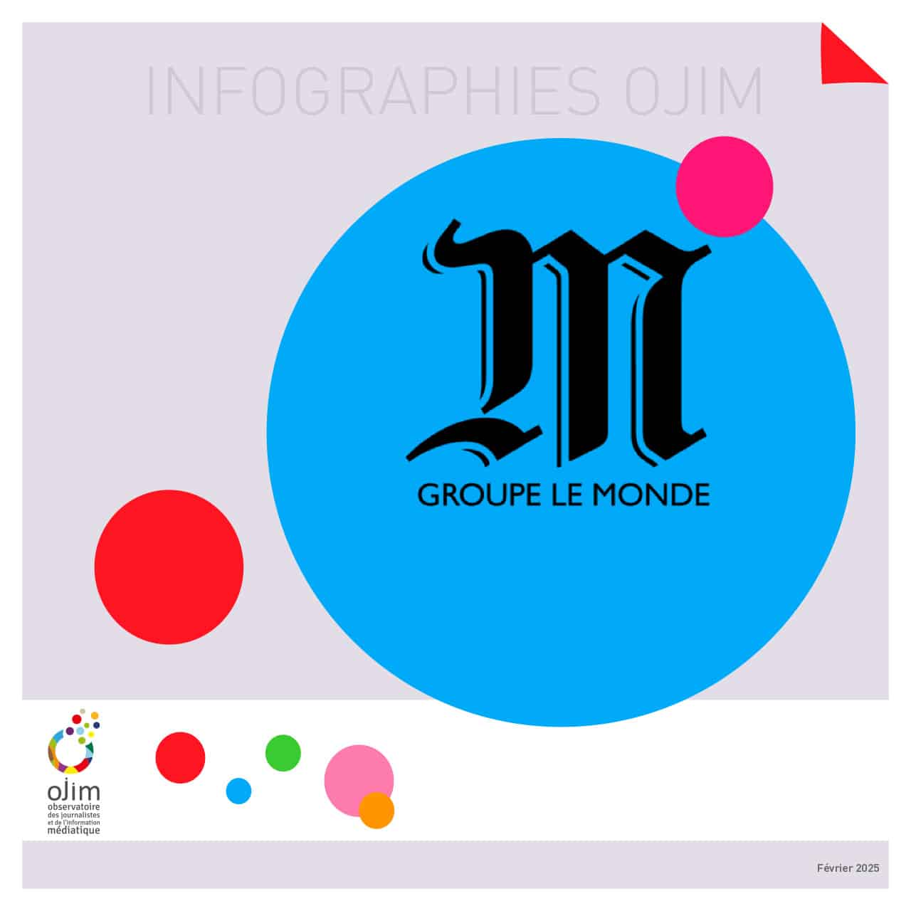 Infographie : le groupe Le Monde
