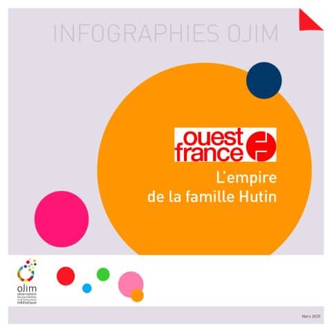 Infographie : Ouest-France