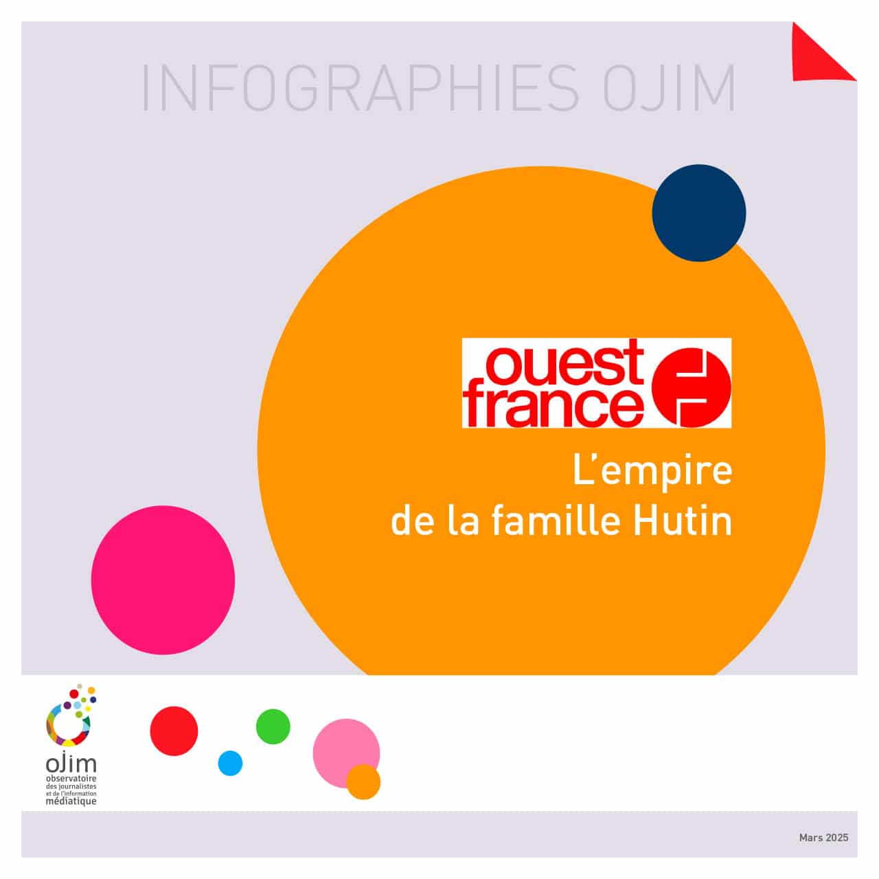 Infographie : Ouest-France