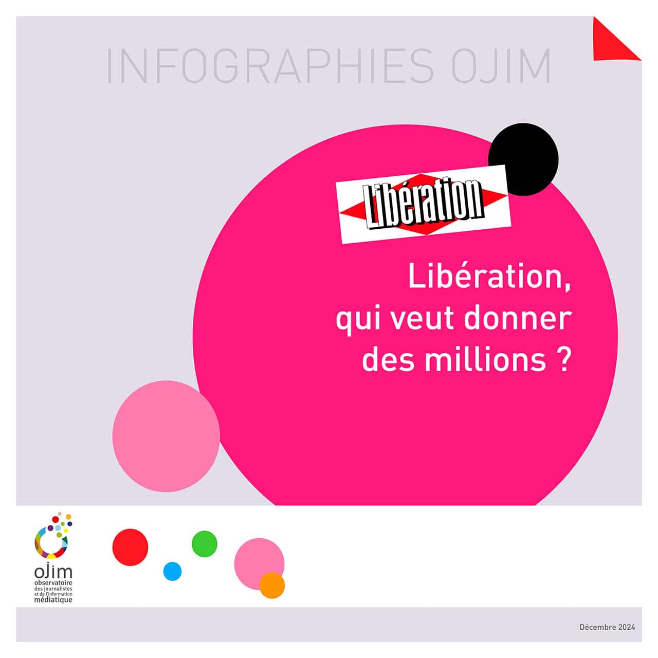 Infographie : Libération, qui veut donner des millions ?