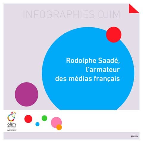 De Marseille aux quatre coins du globe, Rodolphe Saadé a fait de CMA CGM le troisième armateur mondial et la première entreprise française du transport maritime.
